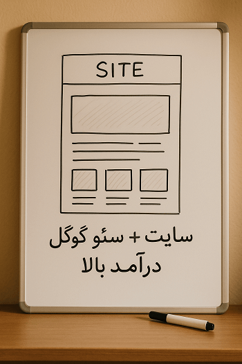 یک تخت وایت برد که یک سایت روی اون کشیده شده و نوشته طراحی سایت و سئو گوگل باعث میشه به درامد بالا برسید